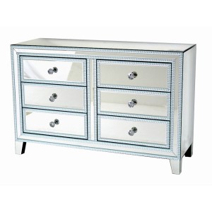 EUH - JS58 tükrös komód